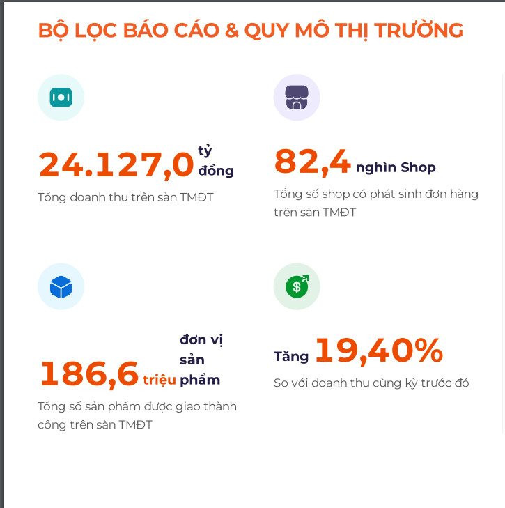 Kiểm tra toàn bộ hoạt động kinh doanh mỹ phẩm trên sàn thương mại điện tử 